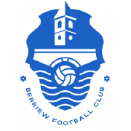 Berriew FC